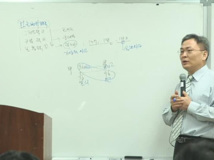 공인노무사_민법 총칙.12강 비디오 썸네일 이미지
