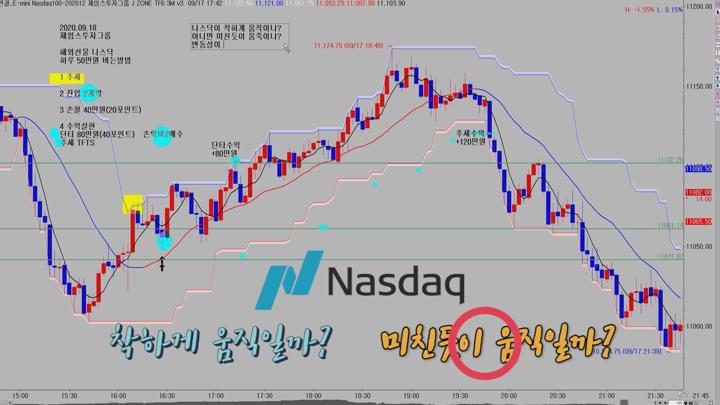 수억원 수익 냈습니다. 계좌인증 1000프로수익 비디오 썸네일 이미지